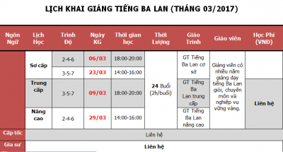 Khóa học tiếng Ba Lan tháng 3 /2017